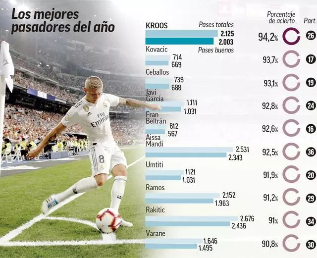 洛杉矶道奇在 2025 年开幕前夕宣布将举办规模空前的“道奇历史荣耀大展”